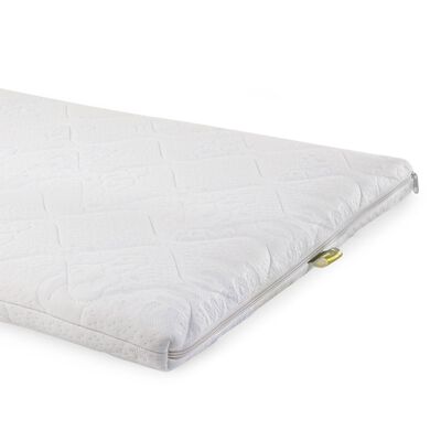 Heavenly Safe Sleeper Playpen Mattress - 75x95x7 Cm